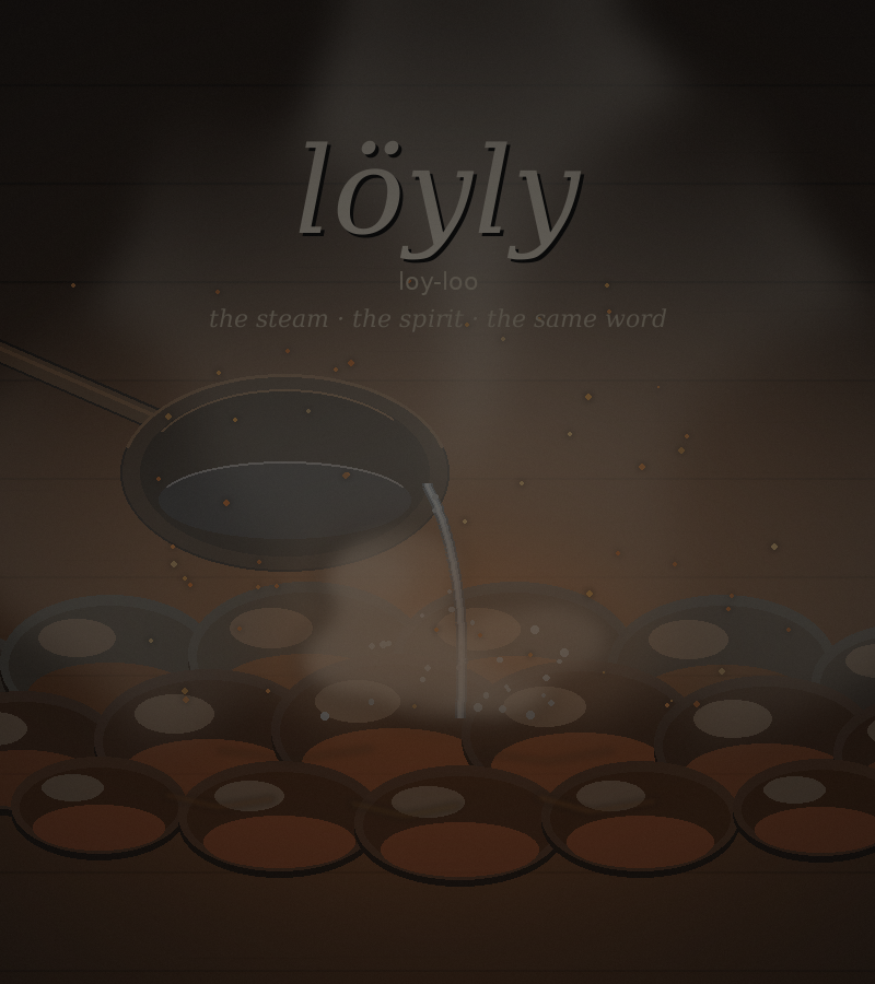 what-is-loyly-finnish-sauna